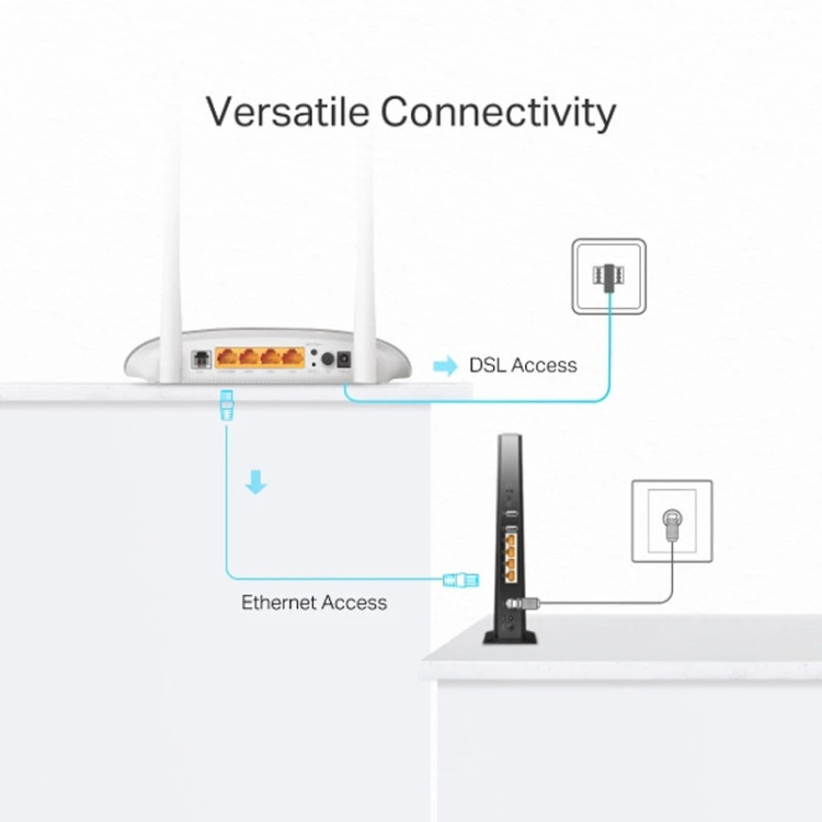 مودم روتر ADSL / VDSL تی پی لینک